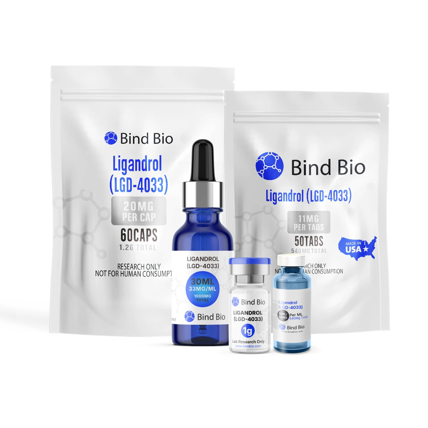 Ligandrol (LGD-4033) Product | Bindbio